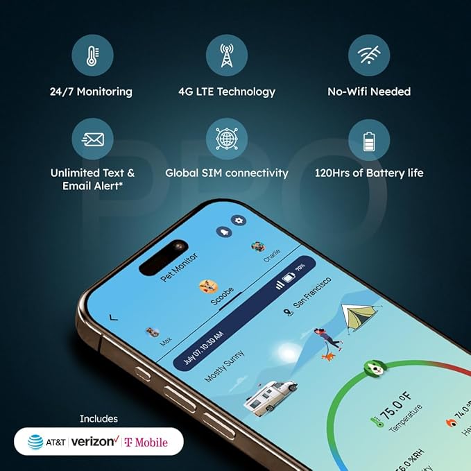 Waggle RV Pet Temperature Monitor + 4G Security Camera with Solar Powered Panel - Supports Multi-Carrier Network