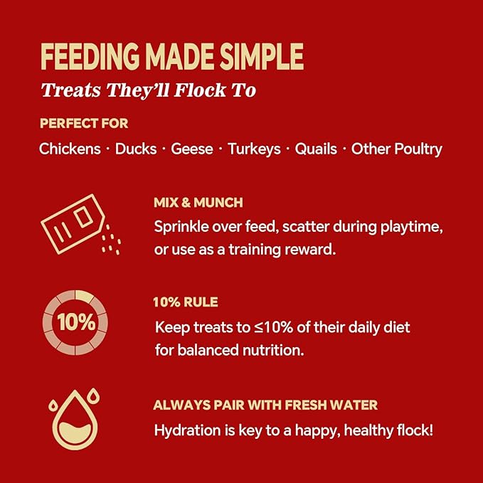 Dried Black Soldier Fly Larvae, Non-GMO, Natural Chicken Treats & High-Protein Poultry Snacks for Backyard Chickens, Laying Hens & Ducks, 5 lb Box