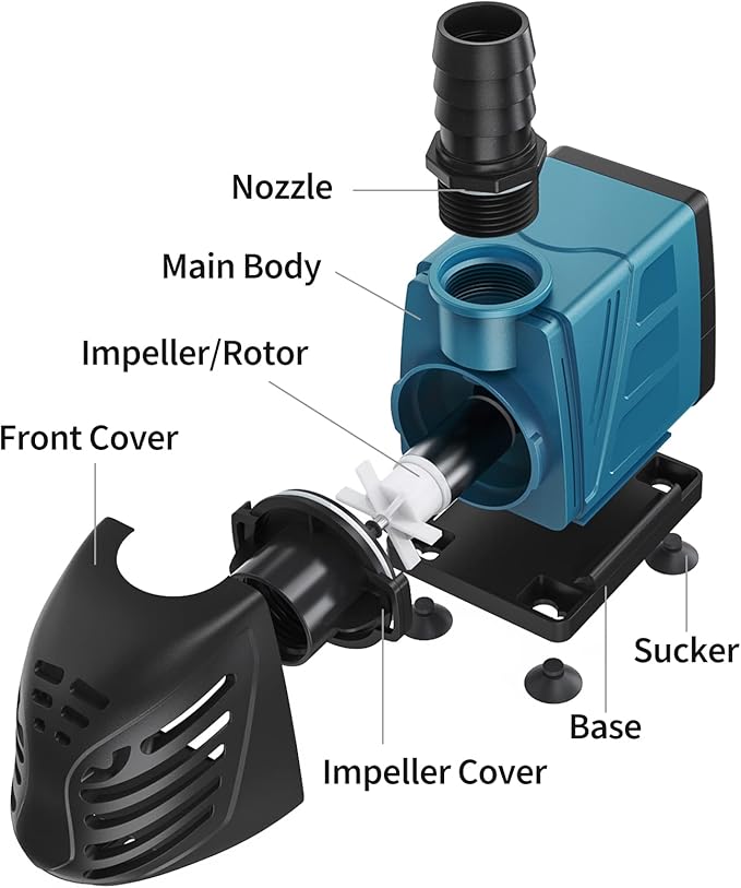 Uniclife Aquarium 800 GPH Submersible and Inline Water Pump 55W 8ft High Lift AC 120 V Quiet Return Pump with 6 ft. Power Cord for Large Fish Tanks Pond Waterfalls Fountains Sumps and Gardens