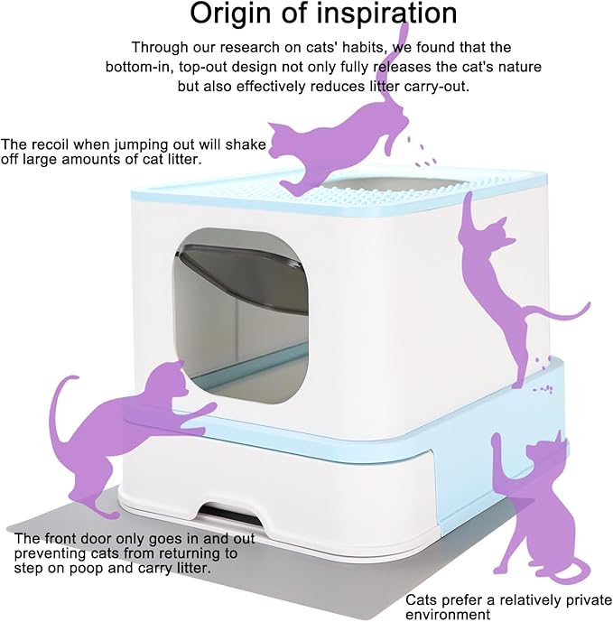RIZZARI Cat Litter Box Top-Entry : Leak-Proof Enclosed Design Reduces Odor, for Indoor Cats & Owners (Green)