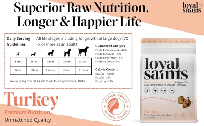 Freeze Dried Raw Dog Food - Premium Turkey and Salmon Flavor with High Protein and Grain Free Dog Food for All Breeds and Picky Eaters - Versatile as Meal Topper, Snack, and Treats, 5 Oz