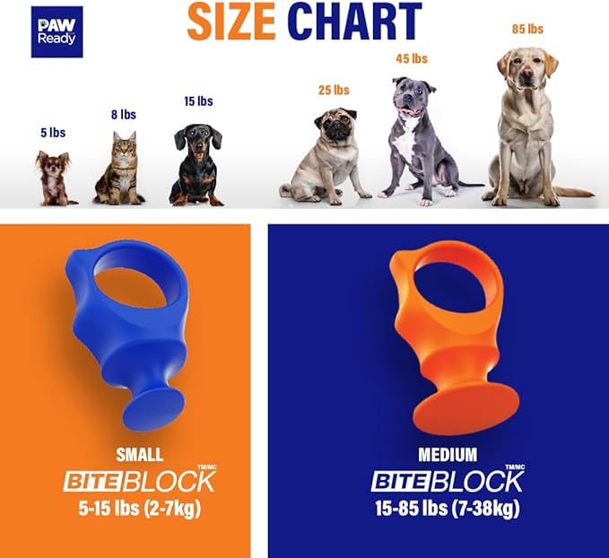 Pet Toothbrushing Assistant for Dogs and Cats Allows You to Brush Your pet’s Teeth Without Constantly Worrying About Getting Bitten Medium Size for Pets Between 15-85 lbs. (7-38.5 Kg)