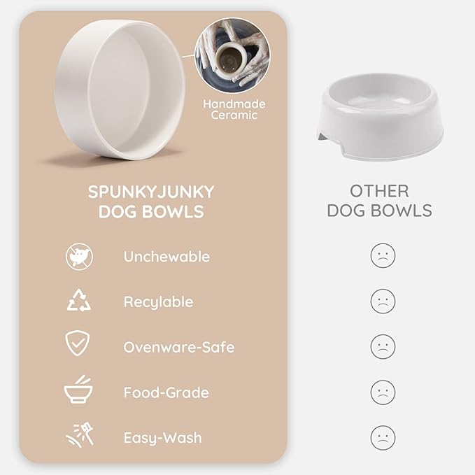 SPUNKYJUNKY Ceramic Dog and Cat Bowl Set with Wooden Stand, Modern Cute Weighted Food Water Bowl Set for Medium to Large Size Dogs (42 OZ, 2 × Grey)