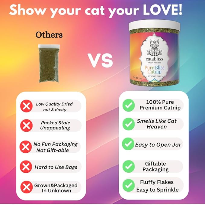 1oz Cat Nip for Cats, Turbo Charging Blend for Refillable Catnip Toys, 100% Essential Natural Cat Weed Treat, Non-Addictive, Enhancing Play for Indoor Cats