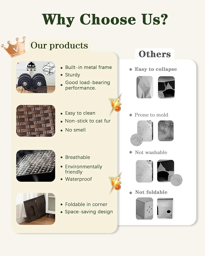 Cat Beds Indoor Kitten House, Handwoven Rattan Cat Cave Pet Cube, Large Cat Houses, One Bed Mat, Foldable, Hideaway, 16.5x16.5x13.2 Inches, 2 S-Shaped Hooks in Living Room Bedroom Brown