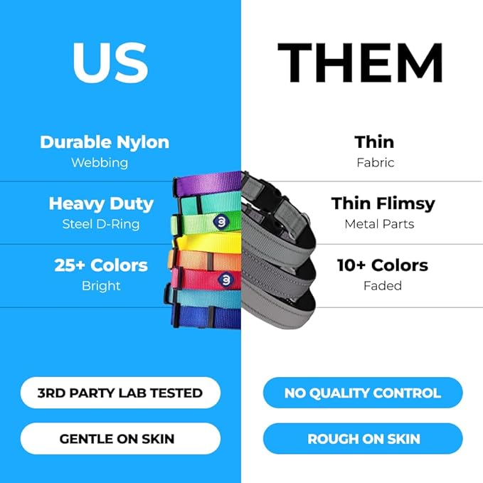 Blueberry Pet Essentials Medium Dog Collar in Military Green | Adjustable & Eco-Friendly Durable Nylon Strap | Classic Collar for Medium Dogs, Boy & Girl Pets