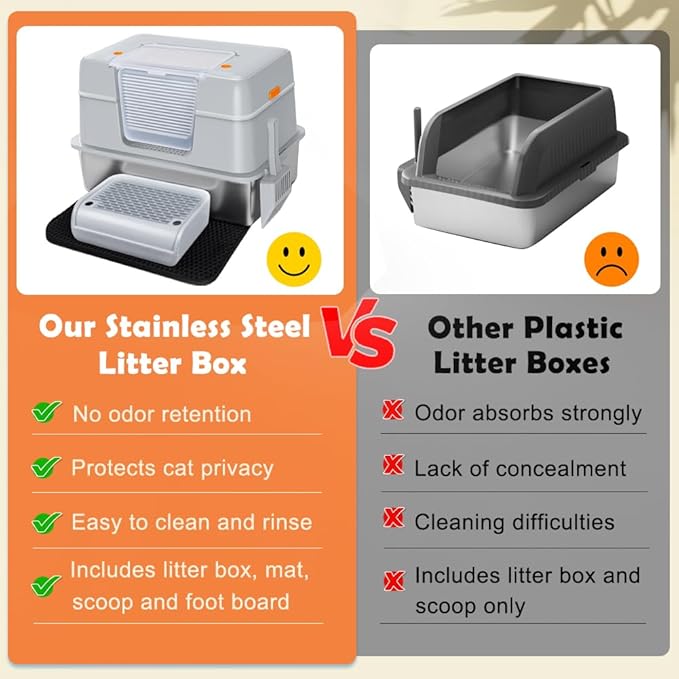 Vivifying Stainless Steel Litter Box with Lid, XL Side Entry Extra Large Litter Box for Big Cats & Kitty, Removable Enclosed Metal Cat Pan with High Sided Enclosure, Scoop, Mat, Footboard (Gray)