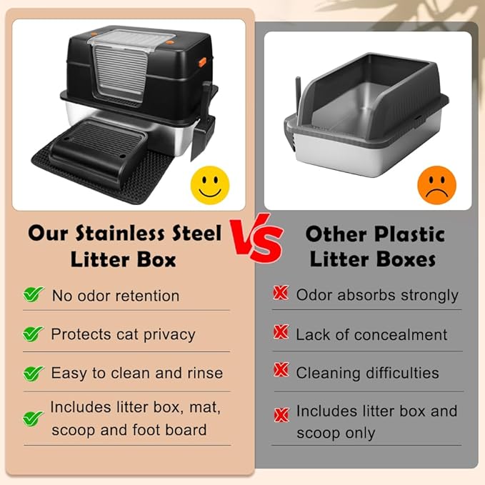 Vivifying Stainless Steel Litter Box, XL Side Entry Extra Large Litter Box with Lid for Big Cats & Kitty, Removable Enclosed Metal Cat Pan with High Sided Enclosure, Scoop, Mat, Footboard (Black)