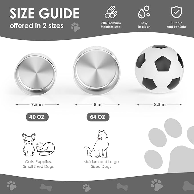 IKITCHEN Dog Bowl for Food and Water, 64 Oz Stainless Steel Pet Feeding Bowl, Durable Non-Skid Double Wall Insulated Heavy Duty with Rubber Bottom for Medium Large Dogs (64 Ounces/8 Cup, White)