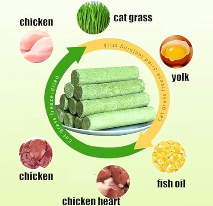 Primeco Cat Grass Teething Stick, Natural Grass Molar Rod Made of Chicken & Cat Grass, 6 PCS Per Bag for Cat Indoor Teeth Cleaning, Hairball Removal, Dental Care, Increase Appetite (4 pcs)