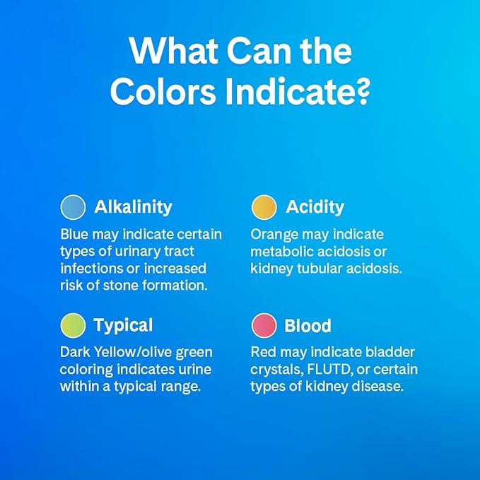 Pretty Litter Health Monitoring Cat Litter, Non-Clumping Crystal Litter, (6LB (Pack of 2), Unscented)