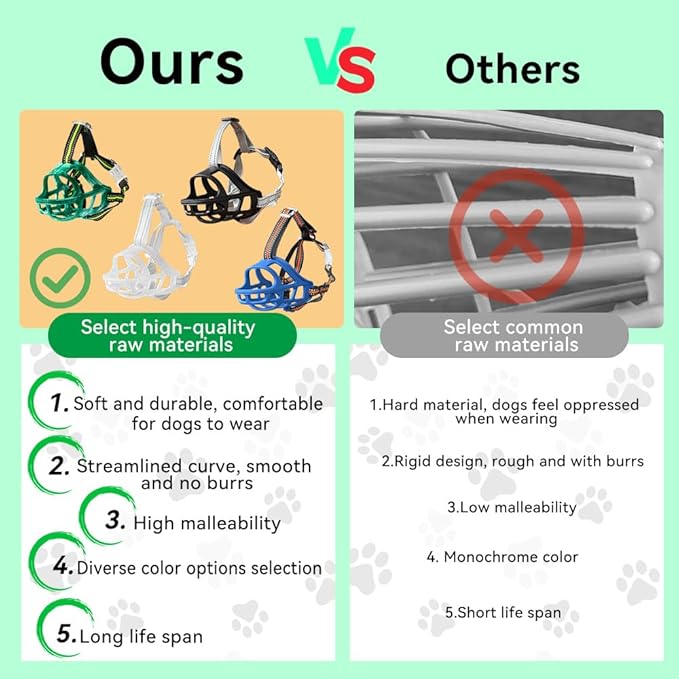 Dog Muzzle, Basket Muzzle for Small Medium Large Dogs, Anti-Biting and Chewing, Lightweight & Sturdy Cage Design, Allows Panting & Drinking, Ideal for Grooming & Training(Green Size L)