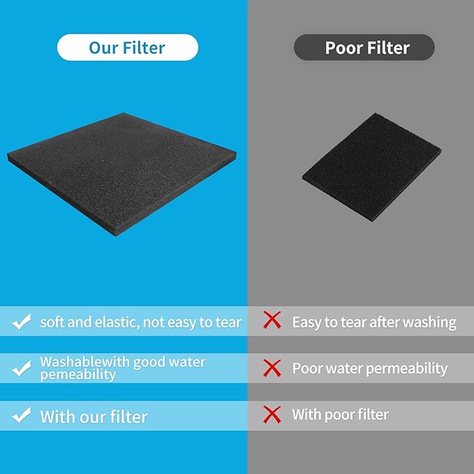 Aquarium Filter Sponge Pad –Bio Filter Media Foam Sponge, Easy Cut to Size Foam for Fish Tank 20"x20"x1" (20PPI)