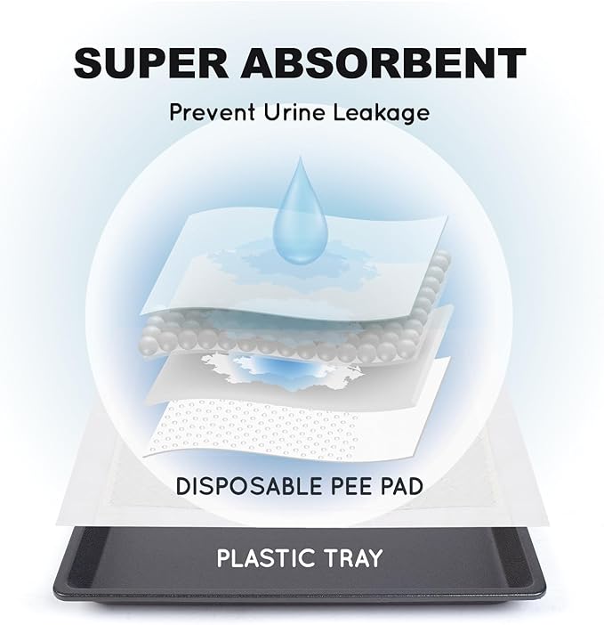 HQ4us Dog Grass Pad with Tray Small 23" x 16" Dog Litter Box Toilet for Puppy (No Grate) with 2×Artificial Grass for Dogs with Hemmed Edge, Pee Pads for Dogs, Realistic, Less Stink, Potty for Balcony