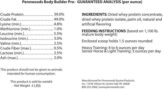 Body Builder Pro, Horse Weight Gain Supplement, Premium High Fat Energy Booster, with Whey Isolate and Concentrate Protein, 4lb Bag