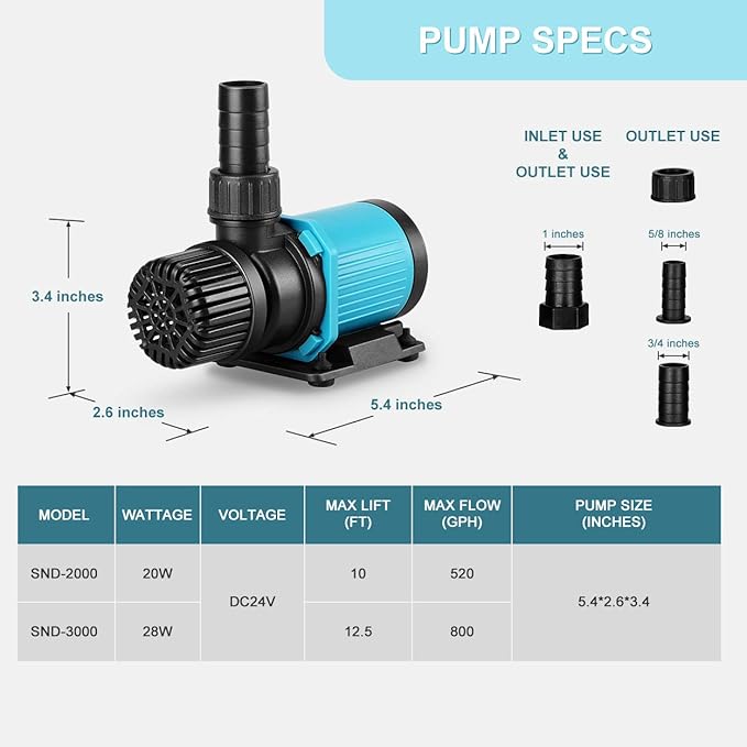 800GPH 30W16FT Aquarium 24V DC Water Pump with Controller, Submersible and Inline Return Pump for Fish Tank,Aquariums,Fountains,Sump,Hydroponic,Pond,Freshwater and Marine Water Use