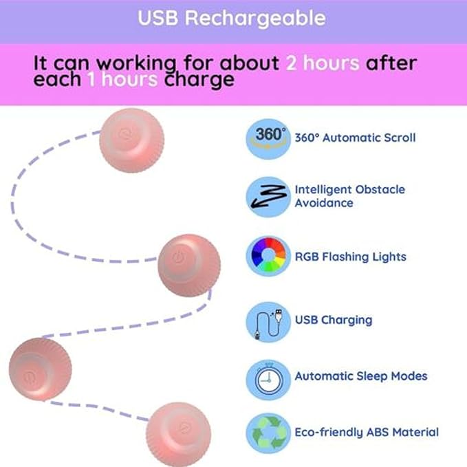 Power Ball 2.0 Interactive Cat Toy, Smart Automatic Rolling Ball for Indoor Cats, USB Charging (Pink & Blue)