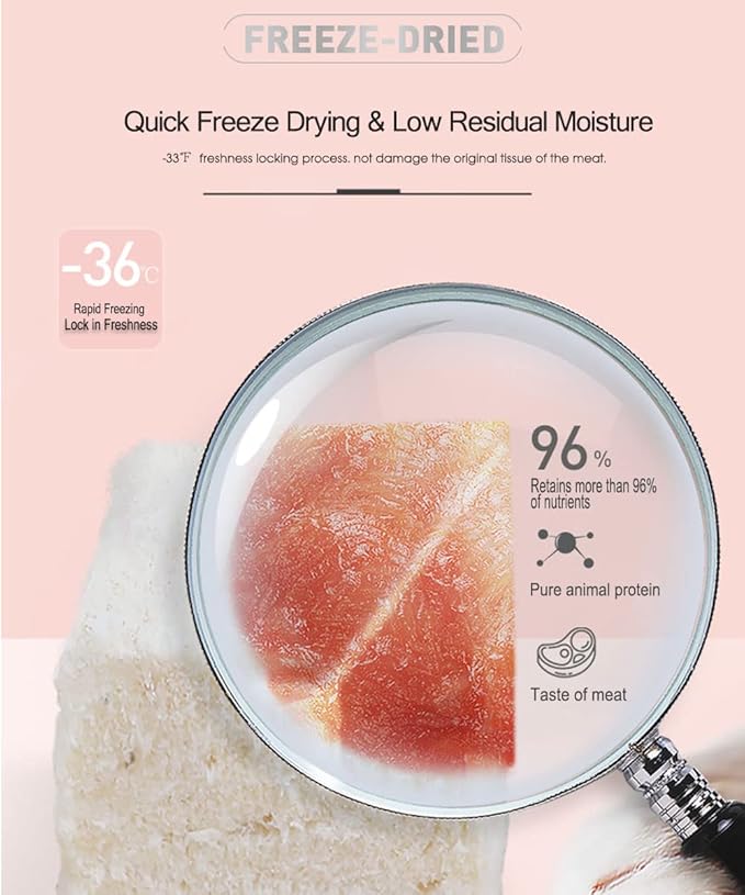 Freeze Dried Chicken Cat & Dog Treats –15OZ Chicken Meat - High Protein, Bite-Sized, Training Treats Snacks