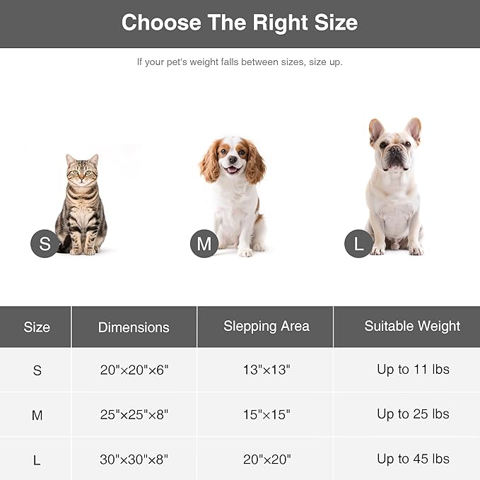 Love's cabin Round Donut Cat and Dog Cushion Bed, 20in Pet Bed for Cats or Small Dogs, Anti-Slip & Water-Resistant Bottom, Soft Durable Fabric Pet beds, Washable Luxury Cat Dog Bed Lavender Stripe