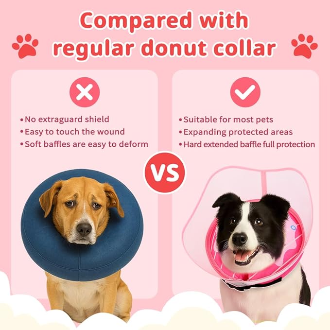 Soft Dog Cone Collar, Inflatable Donut Cones Alternative After Surgery with Anti-Lick Shield, for Large/Medium/Small Dogs to Stop Licking, Elizabethan Neck Ecollars of Shame, Comfy Pillow Recovery, S