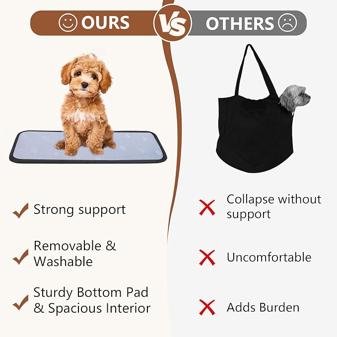 Dog Purse Carrier for Small Dogs, Cats, and Puppies – Soft-Sided Travel Pet Tote Bag with 4 Large Pockets, Foldable, Lightweight, Fits Pets up to 15 lbs, for Travel, Outings (Dark Blue)