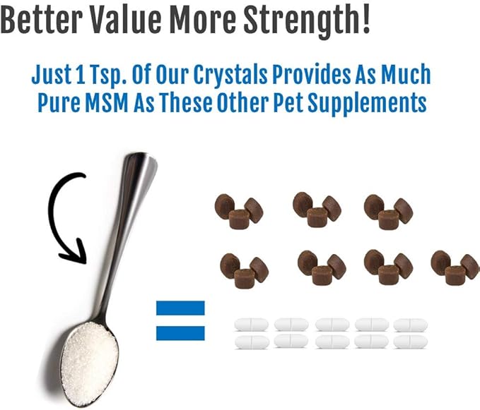 HAPPY BODY Pure MSM Joint Supplement for Dogs, Cats, & Horses – 100% Additive-Free – High Performance, Supports Senior Pets Wellness, Healthy Joints, Mobility, Aches, & Fatigue 7oz - 2 Packs