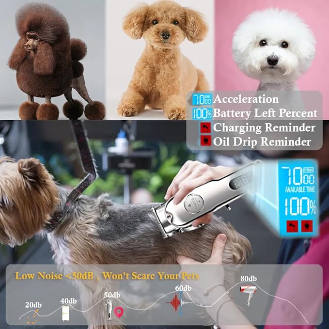 yucca Dog Grooming Clippers for Thick Heavy Coats, Cordless Dog Trimmers Clippers Professional with Metal Blade for Pets Dogs Cats Animals