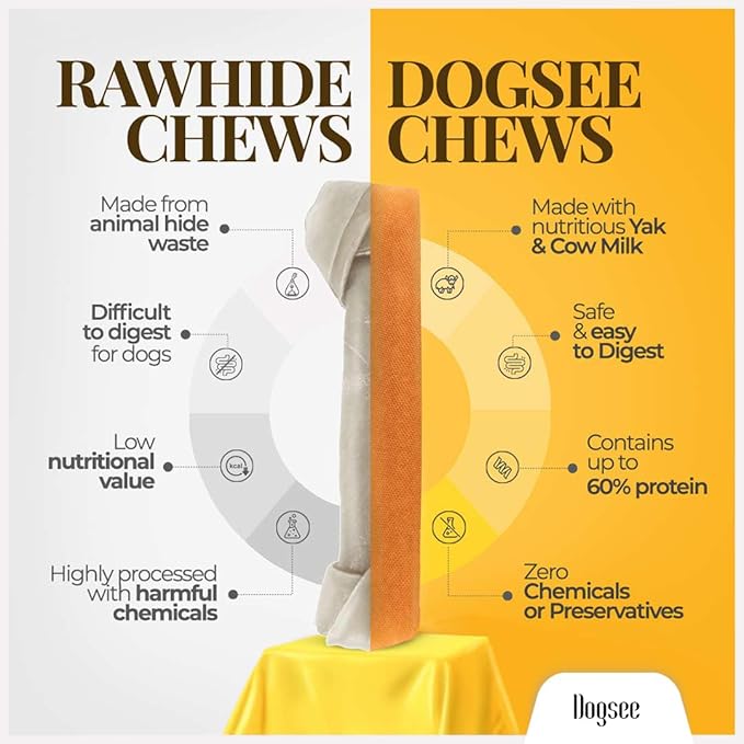 Dogsee Chew Dog Dental Chews | Long Lasting Dog Chews for Large Dogs | Yak Cheese Flavored Himalayan Dog Chew That Will Lower The Chances of Plaque and Tartar Growth | 1 Bar