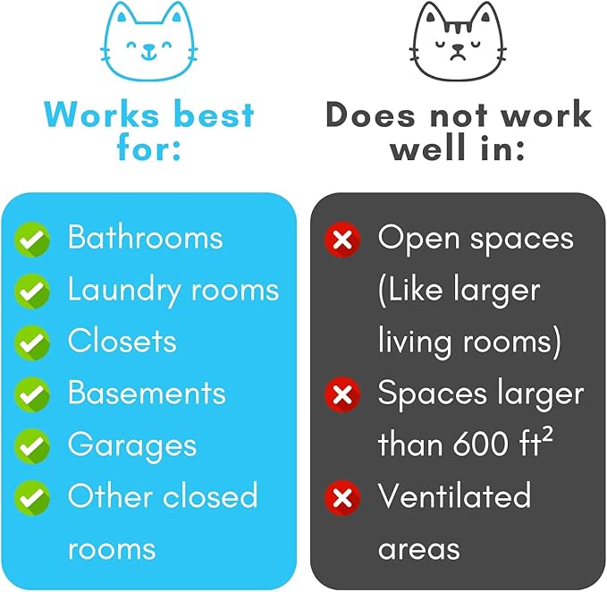 Cat Deodorizer Jar (16 Oz, Pack of 3) Fresh Scent - Air Freshener for Pet Smells from Litter Box - Odor Removing Litterbox Gel In A Jar - Odor Eliminator to Freshen Air