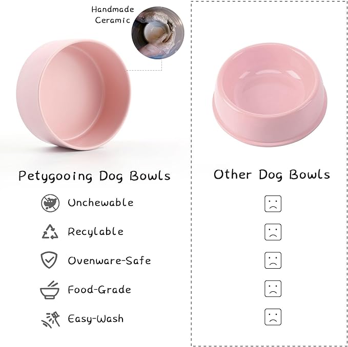 Petygooing 28 OZ Pink Elevated/Raised Ceramic Dog Bowl for Small and Medium Breeds, Dog Food Water Dish with Stand,Pet Feeding Bowl with Anti Slip Rubber for Cats Small and Medium Dogs (3.6 Cups)