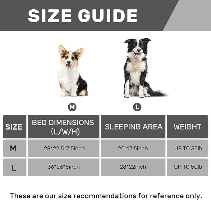 Hollypet Orthopedic Dog Bed for Large Dogs, Supportive Foam Pet Couch with Removable Washable Cover and Non-Slip Bottom, Waterproof Lining Dog Sofa Bed, Blue, L (36 * 26 * 8)