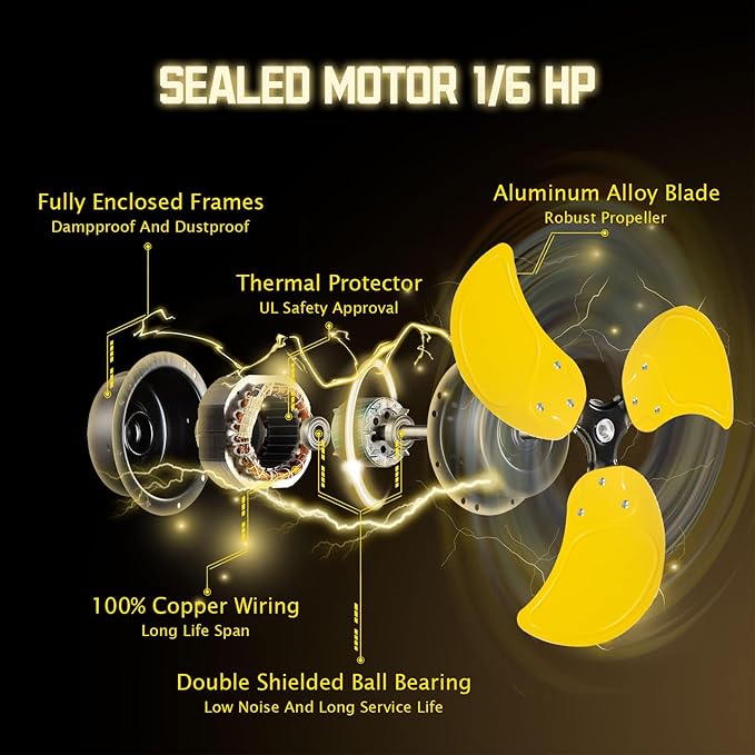 HiCFM 4600 CFM 18 inch High Velocity Wall Mounted Fan, TEAO Enclosure Motor, Safety Yellow Blade, 9 FT Cord, 180 Degree Tilting, 3 Speed Industrial Shop Fan for Patio, Garage Use - UL Listed, 2 Pack