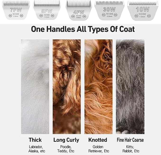Wide Blades for Dog Grooming Blades Compatible with Andis Dog Clippers,4FW Dog Clipper Blades Compatible with Oster A5,Wahl km10 Dog Clippers for Horse Dog Cat Animals,Stainless-Steel Blade Sharp