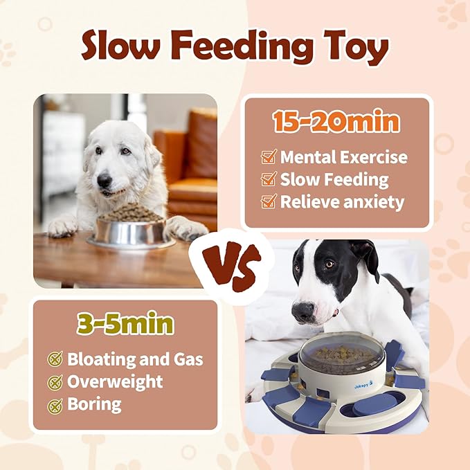 Dog Puzzle Toys for Boredom and Mental Stimulation, Interactive Slow Food Feeder Dispenser, Professional Level 2 in 1 for Large/Medium/Small Dogs
