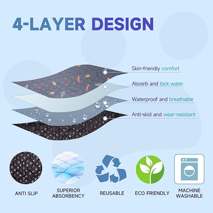Sunheir Washable Pee Pads for Dogs Large 48" x 48" 2-Pack Reusable Puppy Pads Pet Training Pads, Absorb Dog Mats, Whelping Pad, Non-Slip Protects Against Urine Leakage (Leaves - Deep Grey, 48x48)