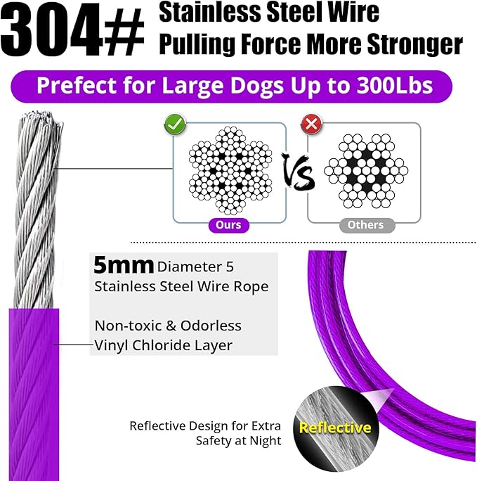 Jenico Dog Tie Out Cable, 10/15/20/30/40/50/70/100/150FT Runner Cable with Swivel Hook and Shock Spring, Yard and Camping Dog Leash Run Tether, Small to Medium Pets Up to 500 LBS
