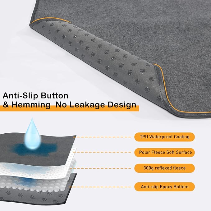 LOOBANI Non-Slip Washable Pee Pad for Dogs, 1 Pack Extra Large Reusable Dog Mat for Floor, Fast Absorbent Pet Whelping Pads, Puppy Playpen Mat for Incontinence, Housebreaking, Crate, 82x102in,Gray