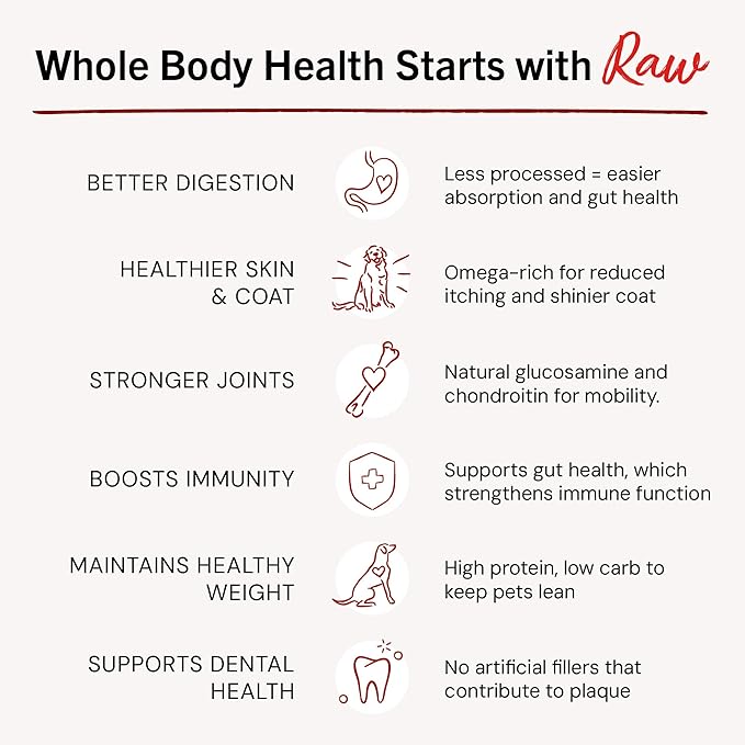 Stella & Chewy's Freeze-Dried Raw Dinner Patties - Duck Duck Goose Recipe - High Protein Grain-Free Puppy & Dog Food - Perfect For Picky Eaters - 25 oz