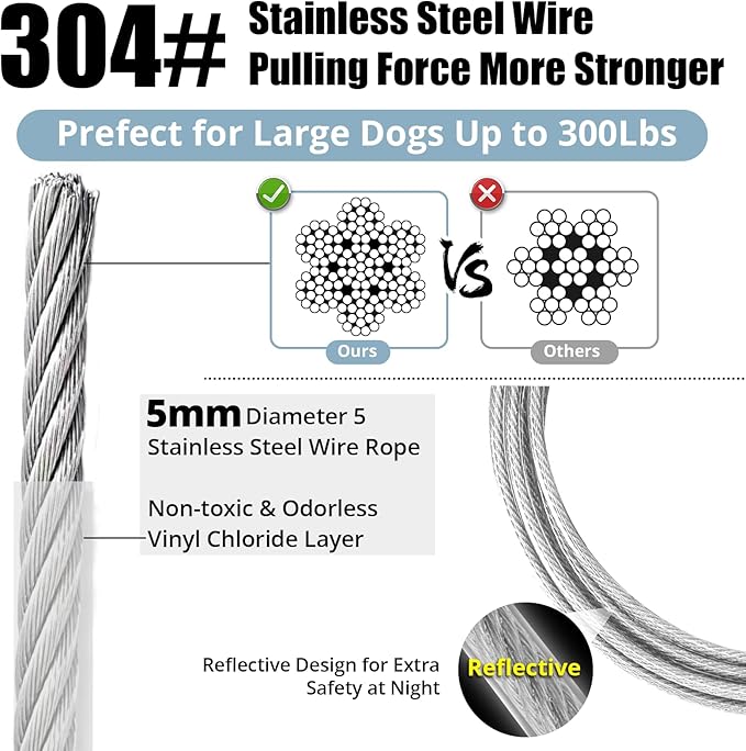 jenico Dog Tie Out Cable - 25ft Dog Lead for Yard - Heavy Duty Dog Chain with Shock Spring - Outdoor Tether Leash for Small Large Dogs Up to 500 lbs