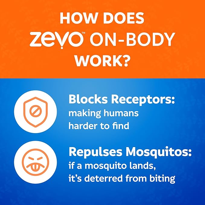 Zevo On-Body Tick & Mosquito Repellent Spray & Bug Repellent Lotion - 8 Hour Insect Protection - Odorless & Non-Sticky (1 Lotion, 1 Pump Bottle & 1 Aerosol Bottle)