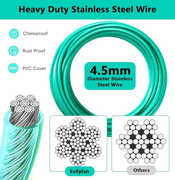 Dog Tie Out Cable 10FT-500Lbs,Heavy Duty Dog Leads&Tether for Yard with Swivel Hook,Small Large Dogs Leash Line for Outside,Rust Chew Proof Dogs Run Cable for Outdoor Camping (Green Cyan, 10FT)