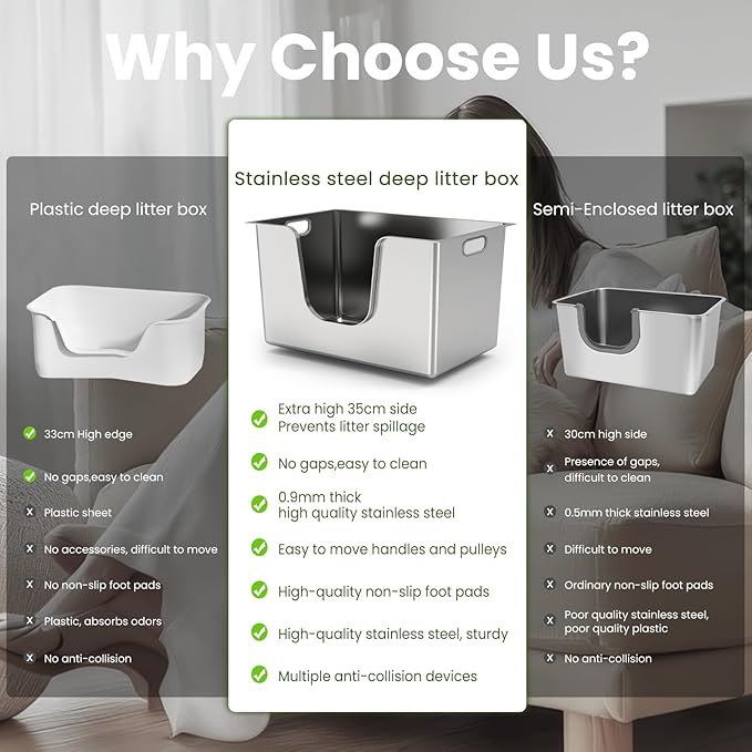 Stainless Steel Cat Litter Box 11.8” High Sides, Large Metal Litter Box with Low Entry for Big Cats, Leak-Proof Pet Toilet Kitty Litter Pan with Wheels for Mobility, Easy to Clean & Non-Stick