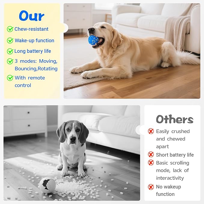Smart Dog Ball Interactive Dog Toy with Remote Control,Automatic Moving,Bouncing and Rotating 3 Modes,E-TPU Material Aggressive Chewers,IPX7 Waterproof,Rolling Ball for Large Medium Dogs