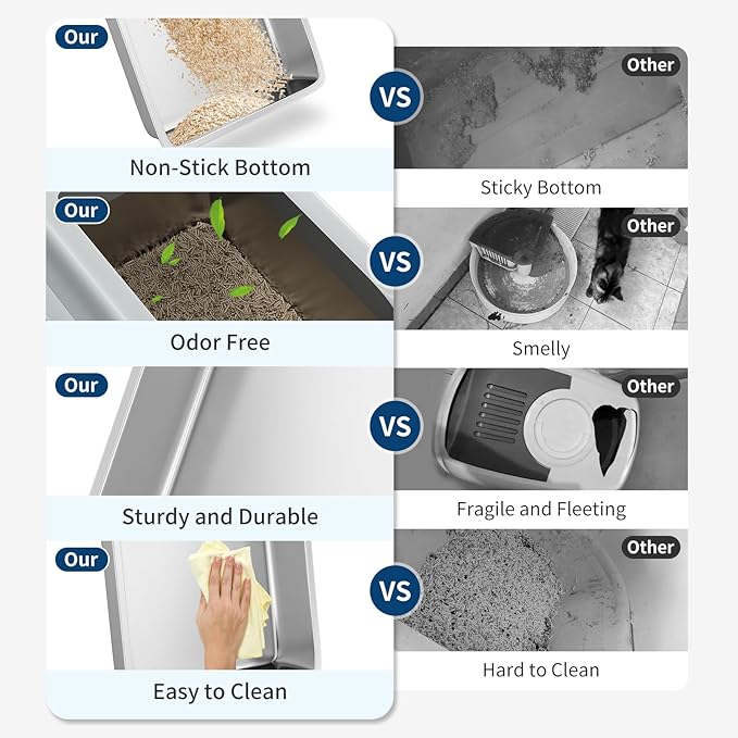 Stainless Steel Cat Litter Box 8 inch, XXL Large Cat Litter Tray with High Side, Platform Step and Scoop for Big Cats Multiple Cats, Easy Clean