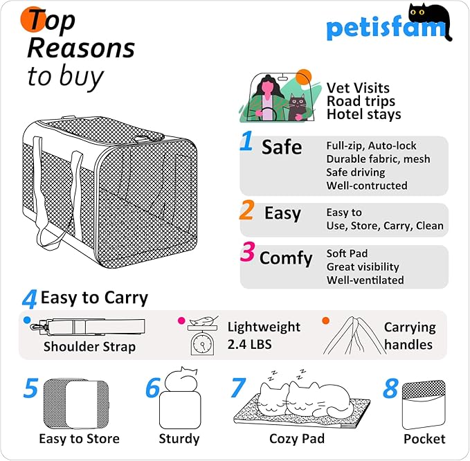 petisfam Soft Pet Carrier for Large and Medium Cats, 2 Kitties, Small Dogs. Easy to Get Cat in, Great for Cats That Don't Like Carriers (Blue)