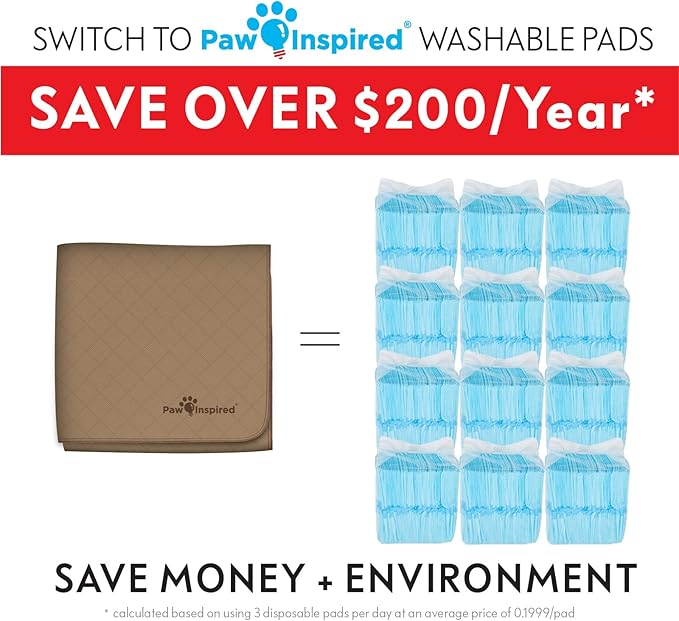 Paw Inspired Washable Pee Pad for Dogs | Leakproof, Non-Slip Reusable Puppy Pad for Potty Training, Whelping, Waterproof Mat (72x72 Size, Pack of 1)