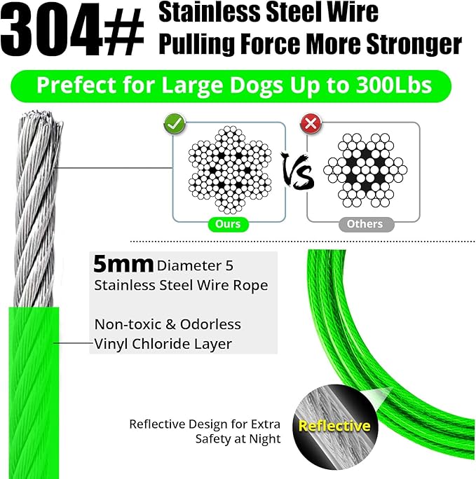 Jenico 150 FT Dog Runner Cable with Swivel Hook, Outdoor and Camping Dog Leash Run Tether, Rust-Proof Training Line for Small to Medium Pets Up to 500 LBS
