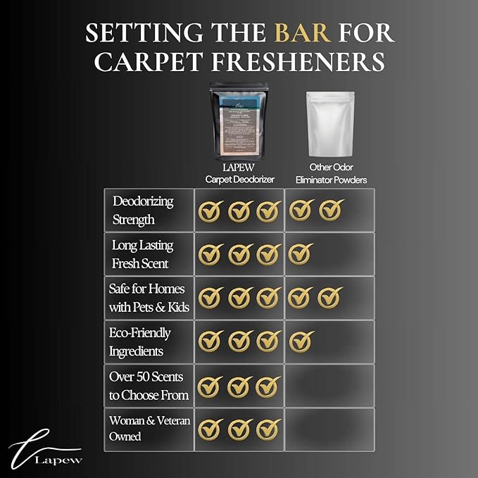 Sandy Pink Paradise Carpet Freshener Powder Refill 36 oz | Powerful Odor Eliminator for Home | Upholstery Deodorizer | Carpet Deodorizer | Pet Urine | Cat Litter Box | Pink Sands Fragrance