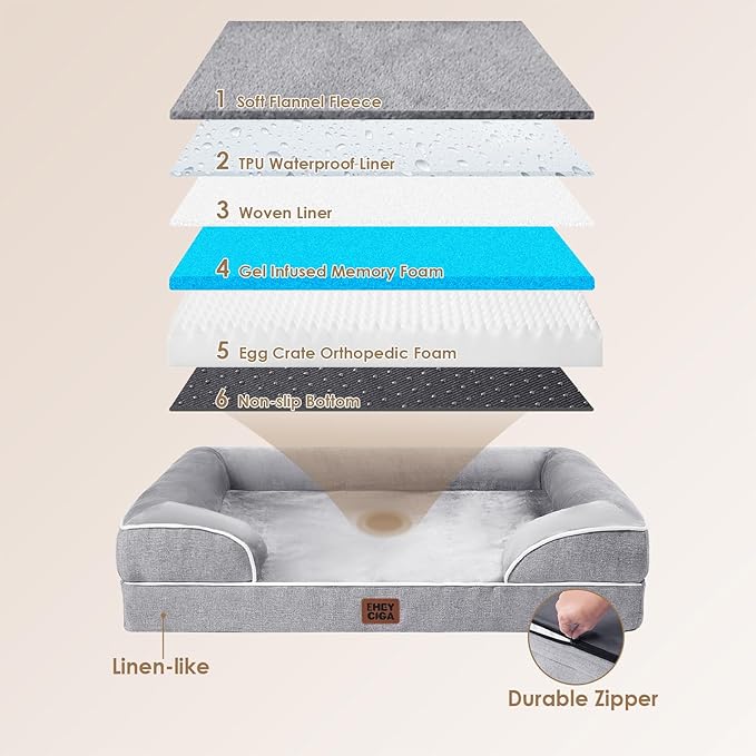 EHEYCIGA Orthopedic Dog Bed for Small Dogs, Waterproof Memory Foam Small Pet Beds with Sides, Non-Slip Bottom and Egg-Crate Foam Medium Dog Couch Bed with Washable Removable Cover, Grey