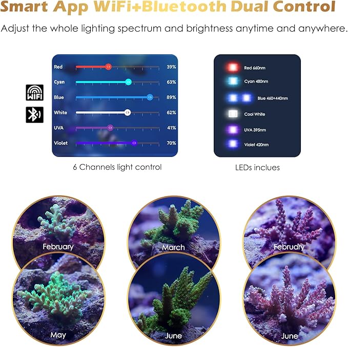 GLOWRIUM Saltwater Aquarium Light, Smart Reef Coral Fish Tank Light with Bluetooth + WiFi Dual Control App, DIY Spectrum, Brightness Adjustable, Anti-Drop, Real Time Water Temperature Sensor(18-24 in)